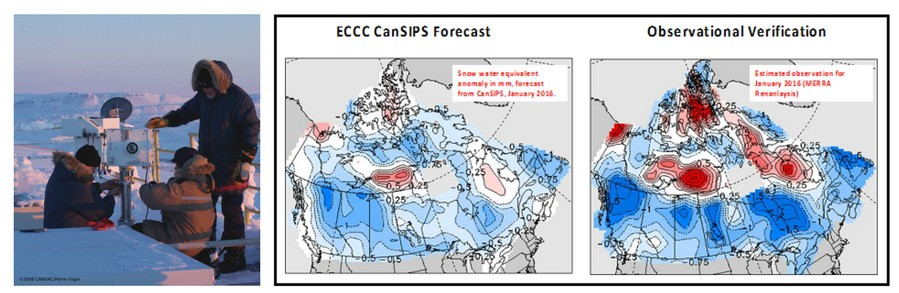 Two images for CCAR article. First is a photograph of three people working around a piece of equipment outside in an Arctic snowy landscape. Second is a computer generated image showing two maps of Canada with various colourations.