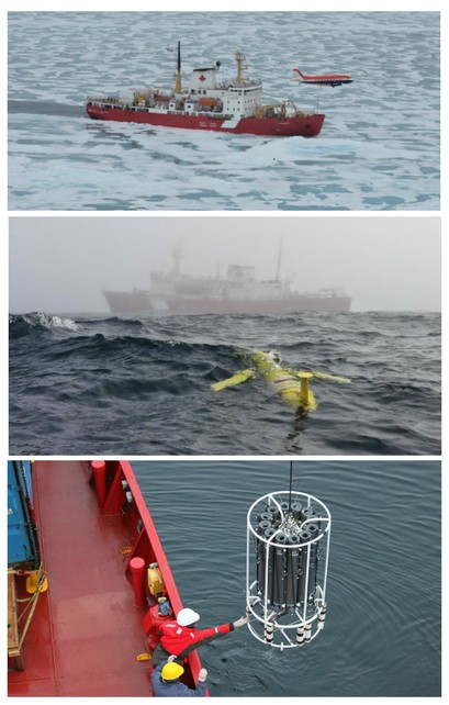 Three images of ocean research. Top shows icy waters with a Canadian research vessel and aircraft flying overhead. Second shows a yellow sampling glider, which looks like  small plane just beneath the surface of the water with a  research vessel in the distance. Third shows three people on the dick of a ship reaching for a sampling rosette which is hanging over the side of the boat from a winch line.