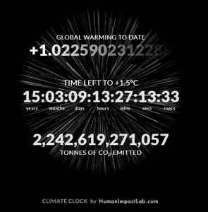Snapshot of the carbon clock found at carbonclock.net taken at 11:52 am (EST) on January 16, 2018.