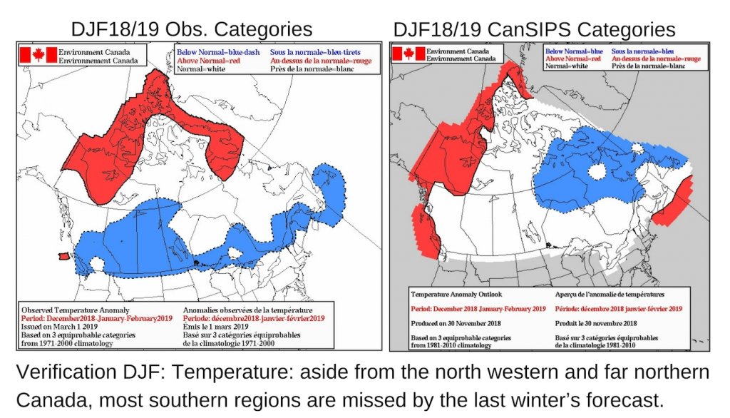 Image shows two images, maps of Canada, and the accuracy of the forecast predictions for the seasonal outlook for spring 2019