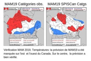 Image shows two images, maps of Canada, and the accuracy of the forecast predictions for the seasonal outlook for summer 2019