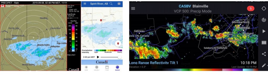 Two figures showing computer generated radar images